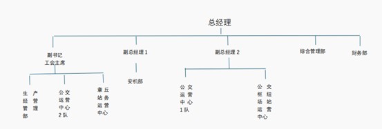 6d49d1bb6ea3349cde5297fbeaa8462e.jpg 好運巴士2025年第三季度.jpg