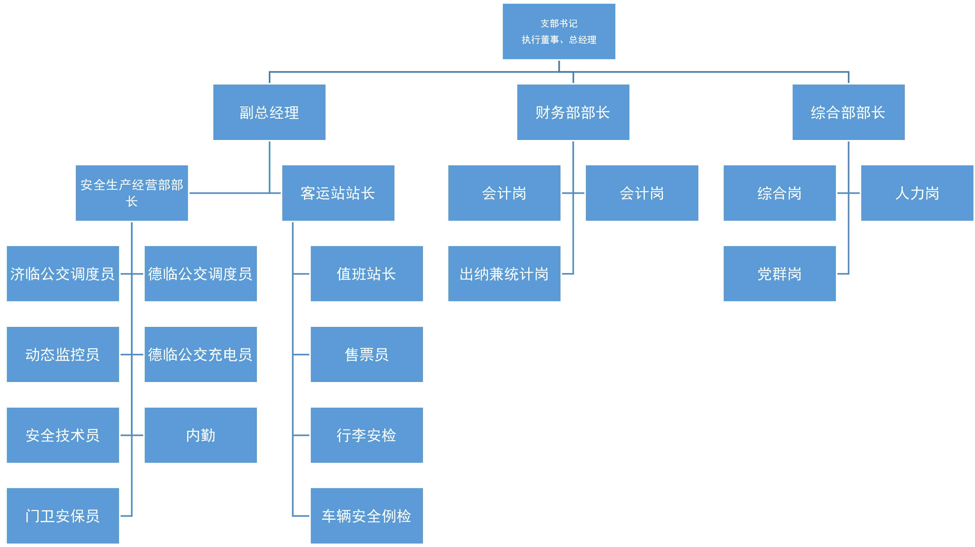 8f53e05007344bda477a6ea8920b350e.jpg 濟(jì)北2025年第三季度.jpg