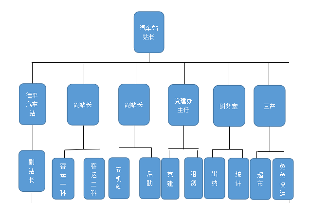 f5cbc0e99c312dcd3c2fb679f3b22971.png 841b6fa8b6e311714933b2a7f513c7c.png