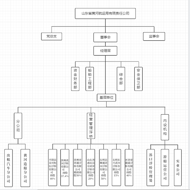 黃航2025年第三季度.jpg
